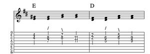 Steel guitar tab I-I connect one from each measure Key of D