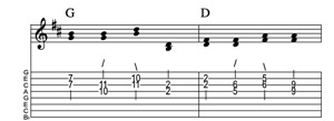Steel guitar tab III-I connect one from each measure Key of D