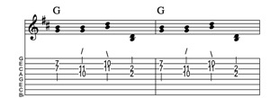 Steel guitar tab III-IV connect one from each measure Key of D