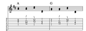 Steel guitar tab IV-IV connect one from each measure Key of D