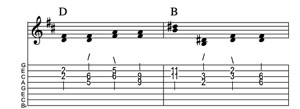 Steel guitar tab VIm-V connect one from each measure Key of D
