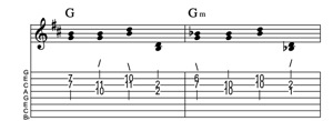 Steel guitar tab III-IVm connect one from each measure Key of D