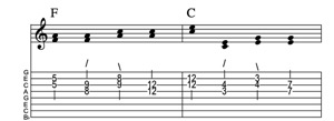Steel guitar tab III-I connect one from each measure Key of C
