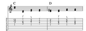 Steel guitar tab VIm-I connect one from each measure Key of C