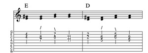 Steel guitar tab II-II connect one from each measure Key of C