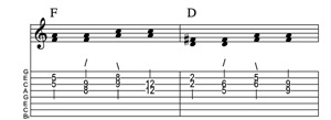 Steel guitar tab III-II connect one from each measure Key of C