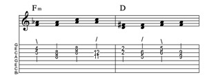Steel guitar tab VI-II connect one from each measure Key of C