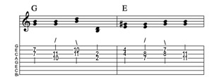 Steel guitar tab IV-III connect one from each measure Key of C