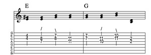 Steel guitar tab II-V connect one from each measure Key of C
