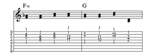 Steel guitar tab VI-V connect one from each measure Key of C