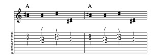 Steel guitar tab V-VI connect one from each measure Key of C