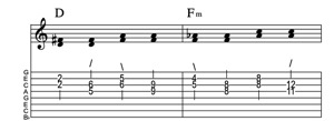 Steel guitar tab I-IVm connect one from each measure Key of C