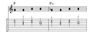 Steel guitar tab III-IVm connect one from each measure Key of C