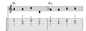 Steel guitar tab IV-IVm connect one from each measure Key of C