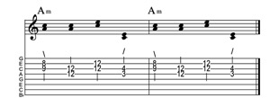 Steel guitar tab IVm-VIm connect one from each measure Key of C