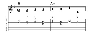 Steel guitar tab V-IIm connect one from each measure Key of G