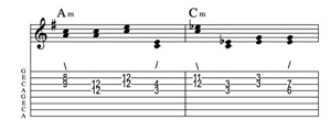 Steel guitar tab IIm-VI connect one from each measure Key of G