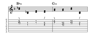 Steel guitar tab VI-IIm connect one from each measure Key of F