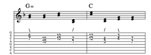Steel guitar tab IIm-IV connect one from each measure Key of F