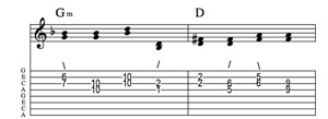 Steel guitar tab IIm-V connect one from each measure Key of F
