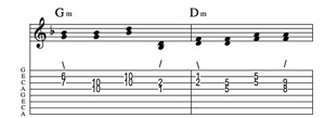 Steel guitar tab IIm-IVm connect one from each measure Key of F