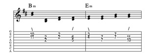 Steel guitar tab IVm-IIm connect one from each measure Key of D