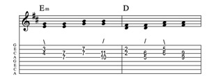 Steel guitar tab VIm-IIm connect one from each measure Key of D