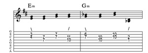 Steel guitar tab IIm-VI connect one from each measure Key of D