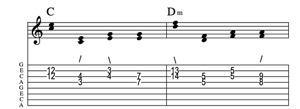 Steel guitar tab IIm-IIm connect one from each measure Key of C