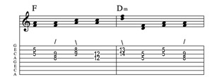 Steel guitar tab III-IIm connect one from each measure Key of C