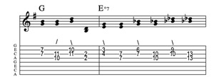 Steel guitar tab I-VI7 connect one from each measure Key of G