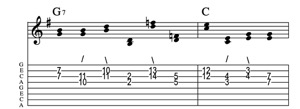 Steel guitar tab I-VIdim7 connect one from each measure Key of G