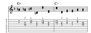Steel guitar tab II7-I connect one from each measure Key of F