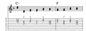 Steel guitar tab IV-VI7 connect one from each measure Key of F