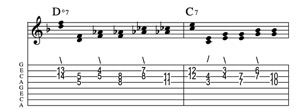 Steel guitar tab VI7-II7 connect one from each measure Key of F
