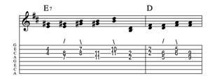 Steel guitar tab I7-IV connect one from each measure Key of D