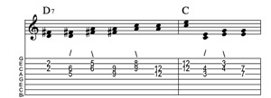 Steel guitar tab I7-IV connect one from each measure Key of C